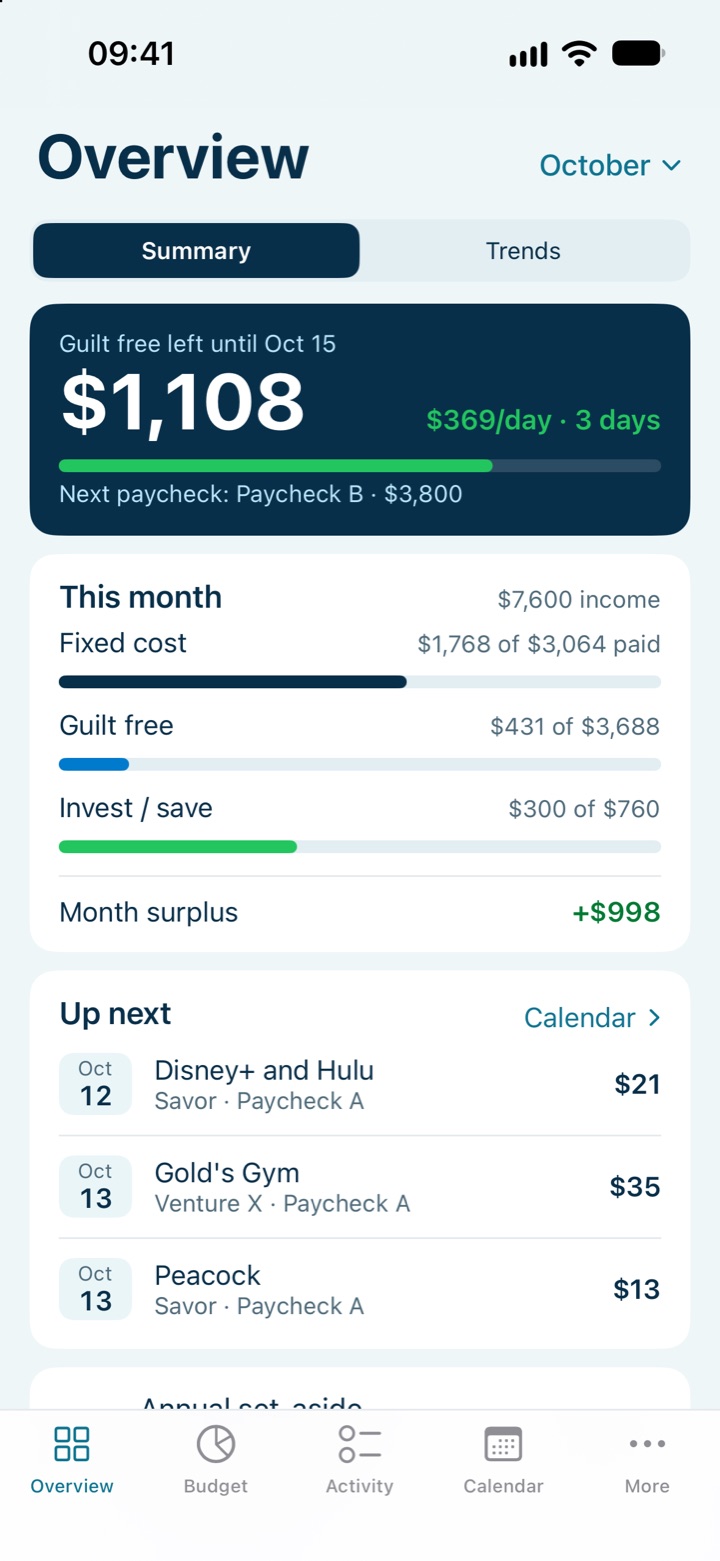Ledgium’s Overview screen: $1,108 guilt free left until October 15, or $369 a day for 3 days, above this month’s fixed cost, guilt free, and invest / save progress and the next bills due.